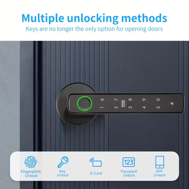Safeva™ ProGuard Digital Door Lock